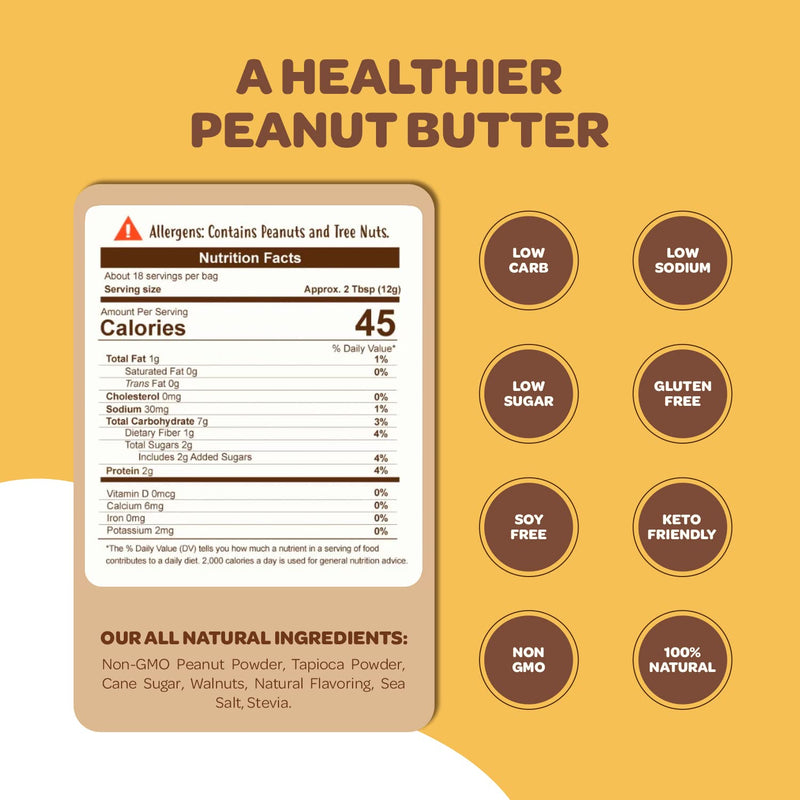 Flavored PB Co. Peanut Butter Powder, Low Carb and Only 45 Calories, All-Natural from US Farms (Mint Chocolate Cookie)