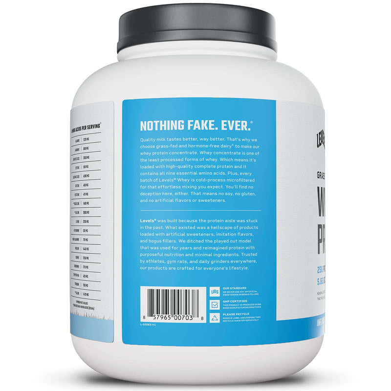 Levels Grass Fed Whey Protein Powder, No Artificials, 24G of Protein, Double Chocolate, 5LB