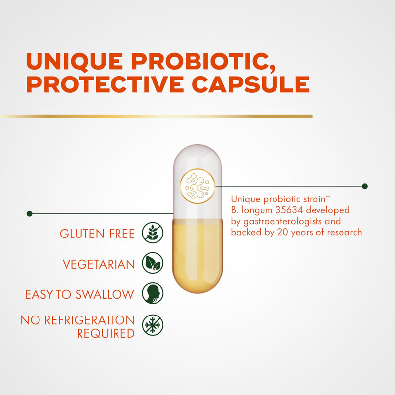 Align Probiotic, Pro Formula, Probiotics for Women and Men, Daily Probiotic Supplement, Helps Soothe Occasional Bloating & Gas*,