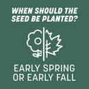 Pennington Kentucky 31 Tall Fescue Penkoted Grass Seed 40 lbs