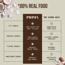 PRIMA ANCESTRAL PROTEIN BAR Grass Fed Protein Bars, 7 Pack – Animal-Based Protein Bar with Beef Tallow, Raw Honey, Seed Oil Free, Low Carb, Gluten-Free – Healthy, Energy Snacks for Clean Lifestyle (7 Pack, Cacao)