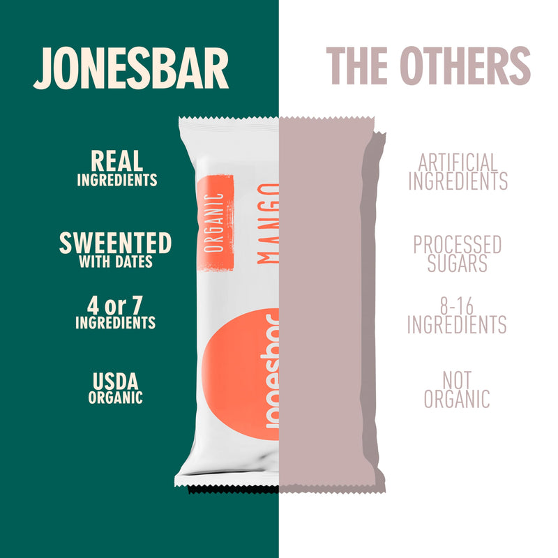 JONESBAR (Dark Chocolate Almond, (12 Count (Pack of 1)), USDA Organic Fruit & Nut Bar, Non-GMO, Kosher, Vegan, Gluten Free, Simple Snack Bar