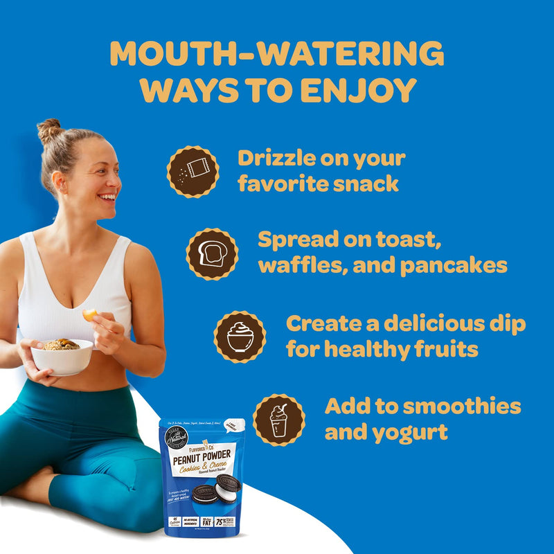 Flavored PB Co. Peanut Butter Powder, Low Carb and Only 45 Calories, All-Natural from US Farms (Mint Chocolate Cookie)