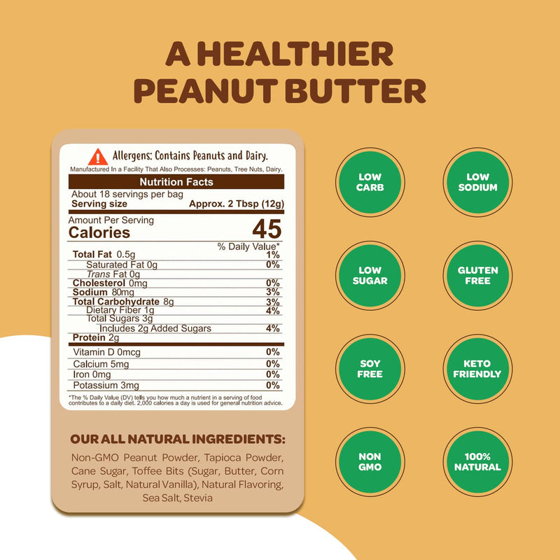 Flavored PB Co. Peanut Butter Powder, Low Carb and Only 45 Calories, All-Natural from US Farms (Mint Chocolate Cookie)