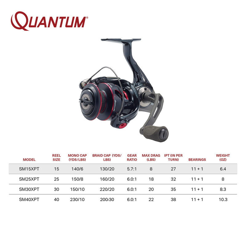 Quantum Smoke Spinning Fishing Reel, Size 30 Reel, Changeable Right- or Left-Hand Retrieve, Continuous Anti-Reverse Clutch with NiTi Indestructible Bail, SCR Alloy Frame, Black