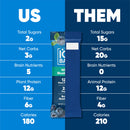 IQBAR Brain and Body Plant Protein Bars - Chocolate Lovers Variety - 12-Count Low Carb - Gluten Free, High Fiber, Vegan Snacks - Low Sugar Meal Replacement