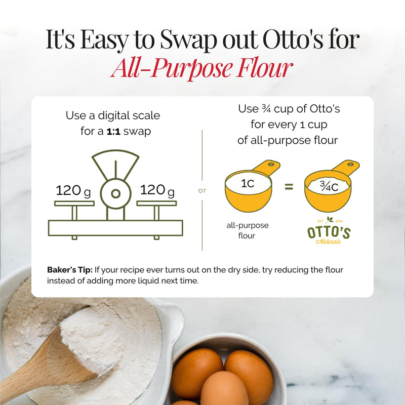 Otto's Naturals Multi-Purpose Cassava Flour, Non-GMO, Gluten-Free, Grain, Nut and Gum-Free, 1-to-1 Wheat Flour Alternative, Paleo, AIP, 2 lb