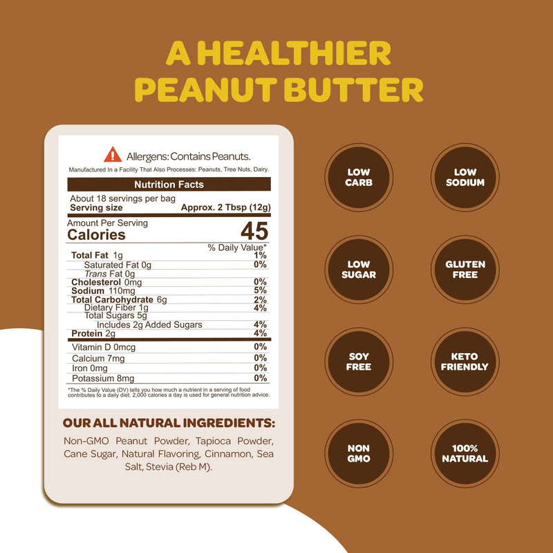 Flavored PB Co. Peanut Butter Powder, Low Carb and Only 45 Calories, All-Natural from US Farms (Mint Chocolate Cookie)