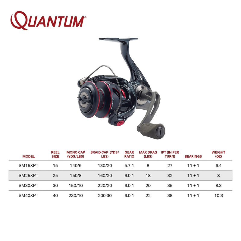 Quantum Smoke Spinning Fishing Reel, Size 30 Reel, Changeable Right- or Left-Hand Retrieve, Continuous Anti-Reverse Clutch with NiTi Indestructible Bail, SCR Alloy Frame, Black