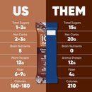 IQBAR Brain and Body Plant Protein Bars - Peanut Butter Chip - 12 Count, Low Carb, High Fiber, Gluten Free, Vegan Snacks - Low Sugar Keto Energy Bars