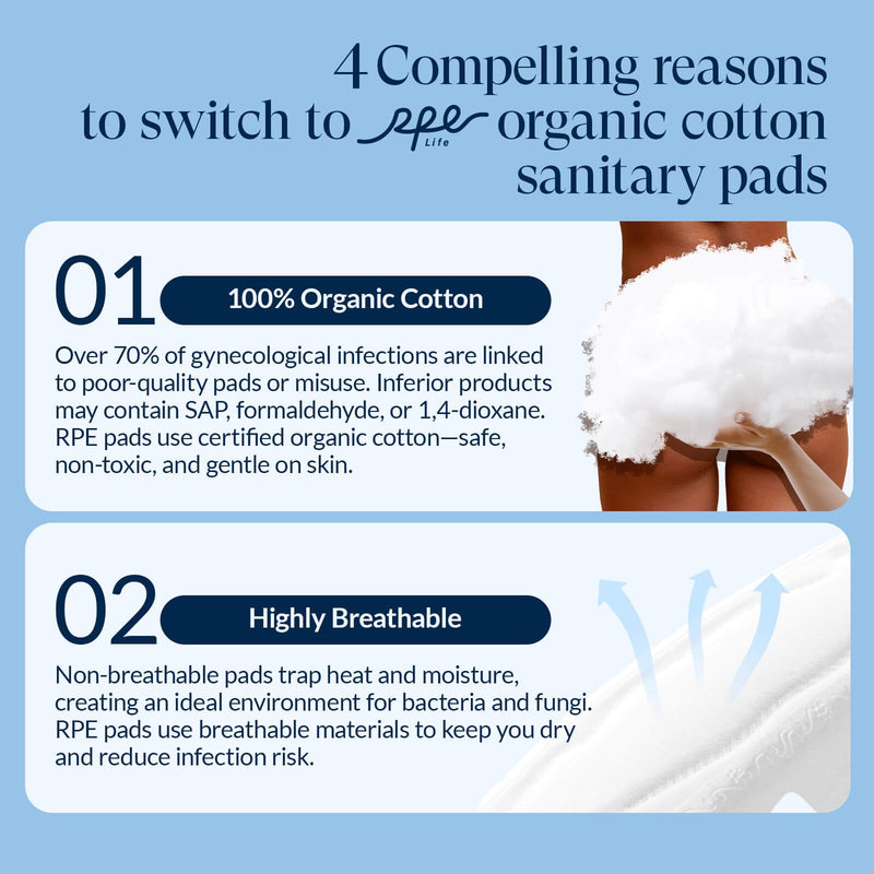 100% Organic Long Panty Liners for Women Long, Ultra Thin Cotton Cover, Long Pantiliners, Light Absorbency, Unscented Barely There Pantie Liners, Individually Wrapped (Long Liner, Size 2, 32ct)