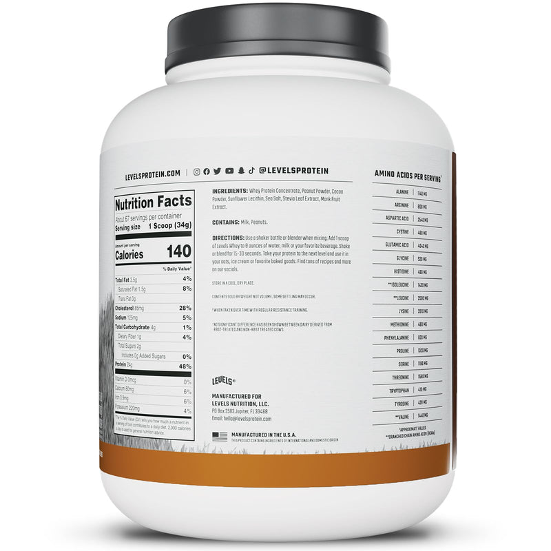 Levels Grass Fed Whey Protein Powder, No Artificials, 24G of Protein, Double Chocolate, 5LB