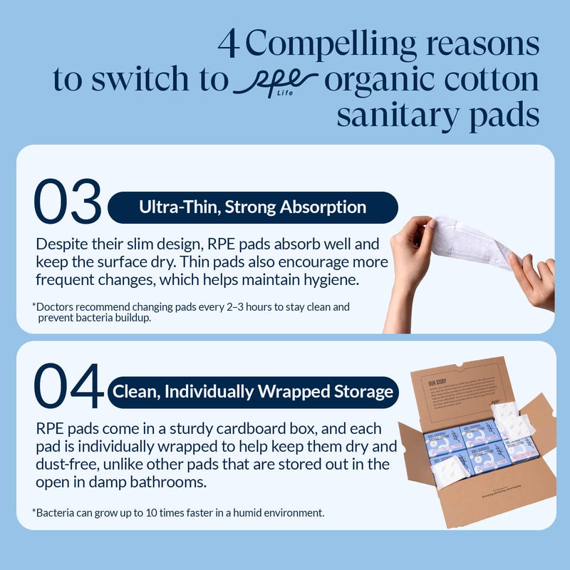 100% Organic Long Panty Liners for Women Long, Ultra Thin Cotton Cover, Long Pantiliners, Light Absorbency, Unscented Barely There Pantie Liners, Individually Wrapped (Long Liner, Size 2, 32ct)