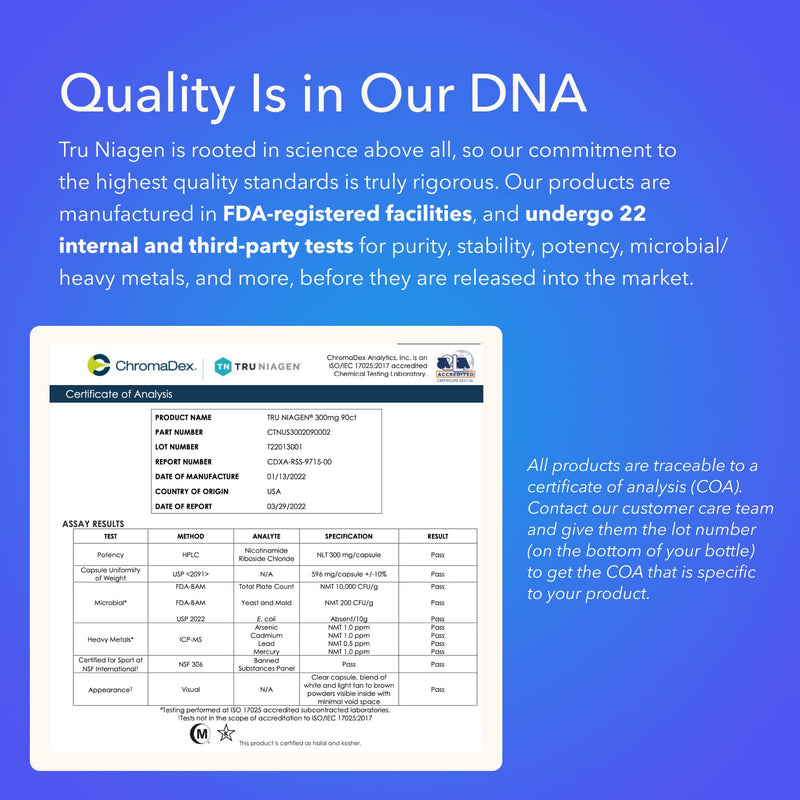 TRU NIAGEN - Patented Nicotinamide Riboside NAD+ Supplement. NR Supports Cellular Energy Metabolism & Repair, Vitality, Healthy Aging of Heart, Brain & Muscle - 30 Servings / 30 Capsules - Pack of 1