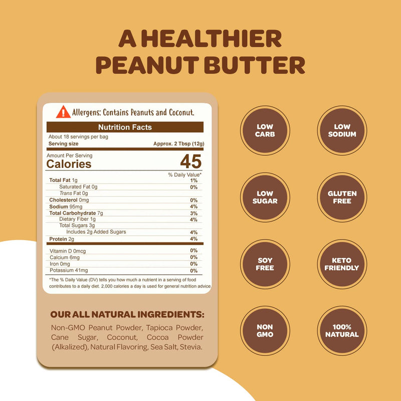 Flavored PB Co. Peanut Butter Powder, Low Carb and Only 45 Calories, All-Natural from US Farms (Mint Chocolate Cookie)