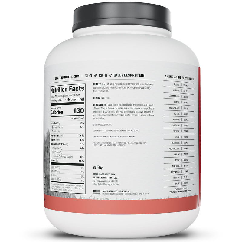 Levels Grass Fed Whey Protein Powder, No Artificials, 24G of Protein, Double Chocolate, 5LB