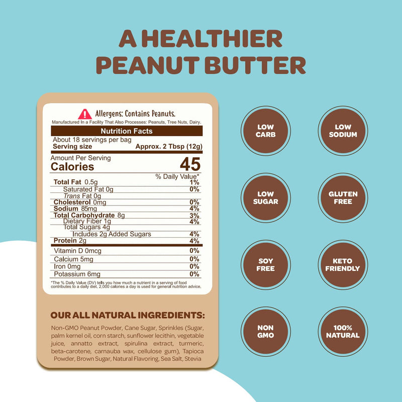 Flavored PB Co. Peanut Butter Powder, Low Carb and Only 45 Calories, All-Natural from US Farms (Mint Chocolate Cookie)