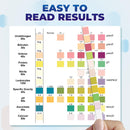 Urine Test Strips for Urinalysis: 10-in-1 125 CT Urinalysis Test Strips Full Panel for UTI Nitrite Leukocytes pH Protein Kidney & Liver Function at Home