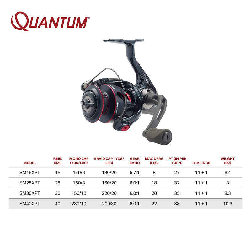 Quantum Smoke Spinning Fishing Reel, Size 30 Reel, Changeable Right- or Left-Hand Retrieve, Continuous Anti-Reverse Clutch with NiTi Indestructible Bail, SCR Alloy Frame, Black