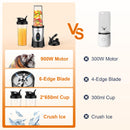 KOIOS Smoothie Blender, 900W Personal Blender for Shakes and Smoothies Kitchen with 2 No-BPA 22oz Portable Blender Cups, Single Serve Smoothies Maker Mixer for Juices, Nutritious Recipe (Grey Blue)