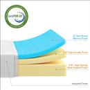 ZINUS 10 Inch Green Tea Cooling Gel Memory Foam Mattress, Fiberglass Free, Cooling Gel Foam, Pressure Relieving, CertiPUR-US Certified, Bed-in-a-Box, Queen