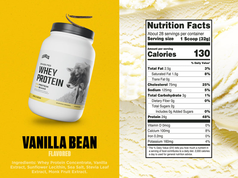 Levels Grass Fed Whey Protein Powder, No Artificials, 24G of Protein, Double Chocolate, 5LB
