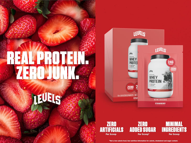 Levels Grass Fed Whey Protein Powder, No Artificials, 24G of Protein, Double Chocolate, 5LB