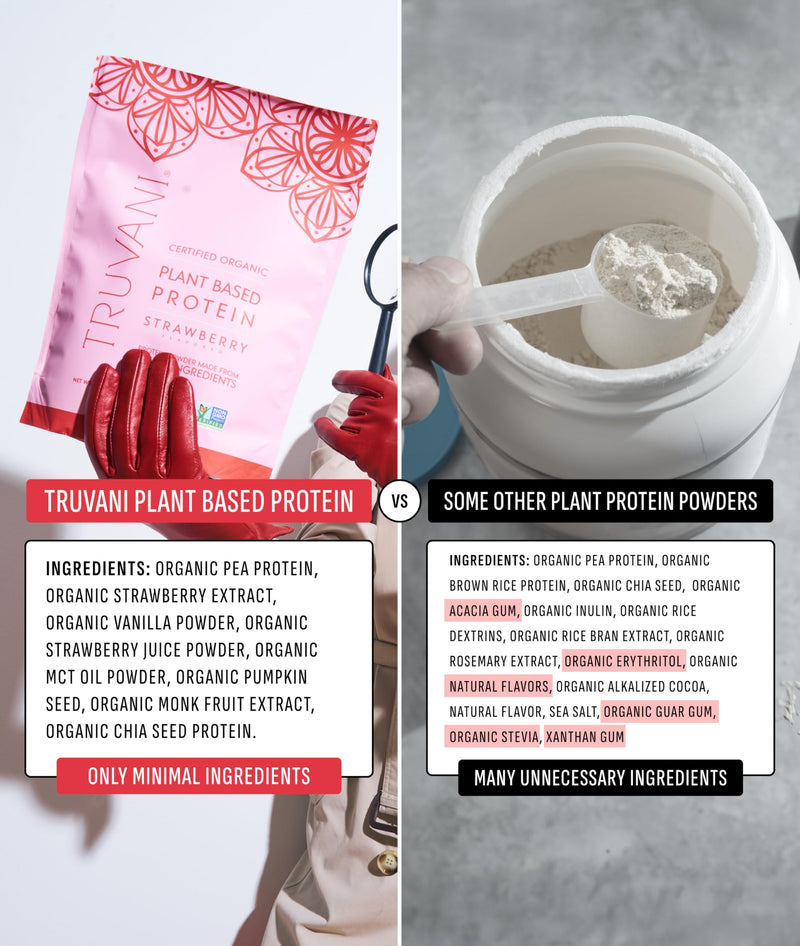 Truvani Vegan Pea Protein Powder | Vanilla | 20g Organic Plant Based Protein | 18 Servings | Keto | Gluten & Dairy Free | Low Carb | No Added Sugar