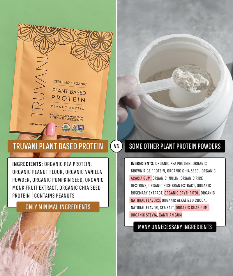 Truvani Vegan Pea Protein Powder | Vanilla | 20g Organic Plant Based Protein | 18 Servings | Keto | Gluten & Dairy Free | Low Carb | No Added Sugar