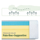 ZINUS 10 Inch Green Tea Cooling Gel Memory Foam Mattress, Fiberglass Free, Cooling Gel Foam, Pressure Relieving, CertiPUR-US Certified, Bed-in-a-Box, Queen