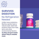 Microbiome Labs MegaSporeBiotic Probiotics for Women & Men - Spore Based Probiotic Nutritional Supplements for Digestive & Gut Health Support - Shelf Stable & Travel-Friendly (60 Capsules)