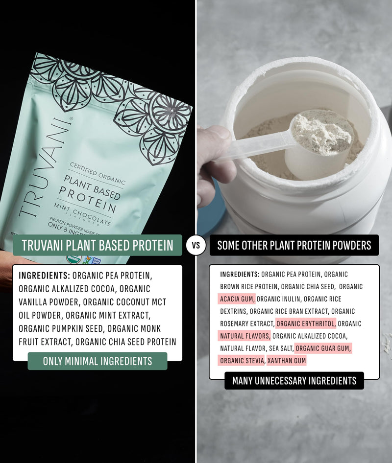 Truvani Vegan Pea Protein Powder | Vanilla | 20g Organic Plant Based Protein | 18 Servings | Keto | Gluten & Dairy Free | Low Carb | No Added Sugar