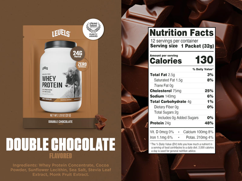 Levels Grass Fed Whey Protein Powder, No Artificials, 24G of Protein, Double Chocolate, 5LB