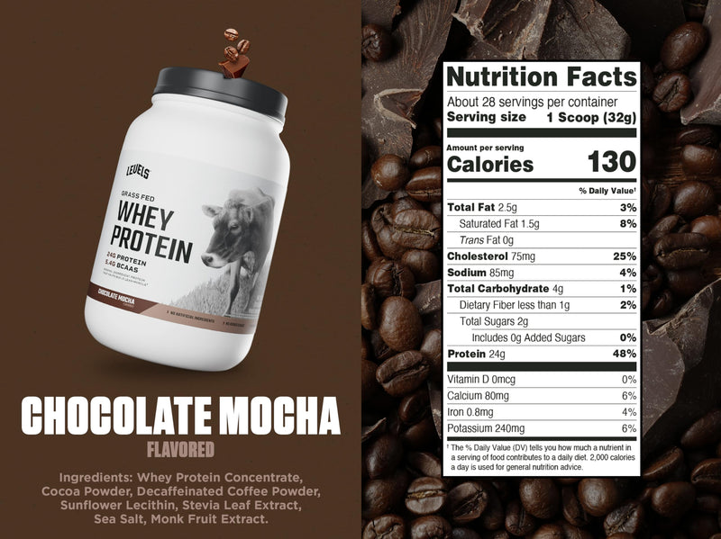 Levels Grass Fed Whey Protein Powder, No Artificials, 24G of Protein, Double Chocolate, 5LB