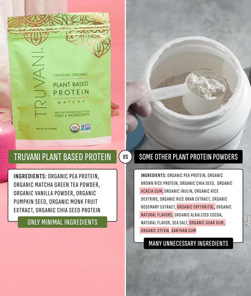 Truvani Vegan Pea Protein Powder | Vanilla | 20g Organic Plant Based Protein | 18 Servings | Keto | Gluten & Dairy Free | Low Carb | No Added Sugar