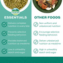 Oxbow Essentials Rabbit Food, Adult, Made with Oxbow Timothy Hay for Rabbit, Pet Pellets with Vitamins & Minerals, Small Animal Pet Products, Bunny Food, Made in USA, High Fiber, 10 lb. bag