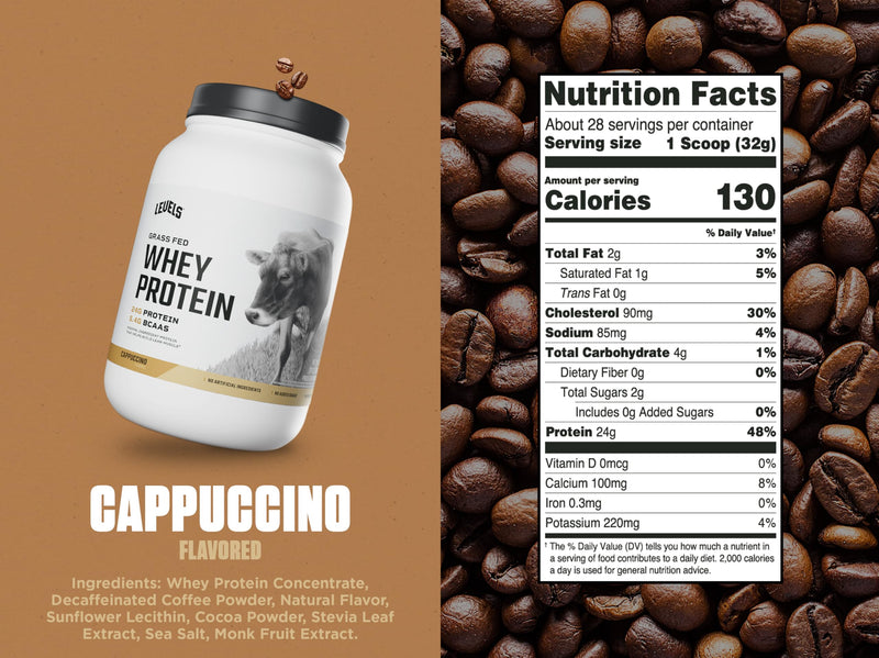 Levels Grass Fed Whey Protein Powder, No Artificials, 24G of Protein, Double Chocolate, 5LB