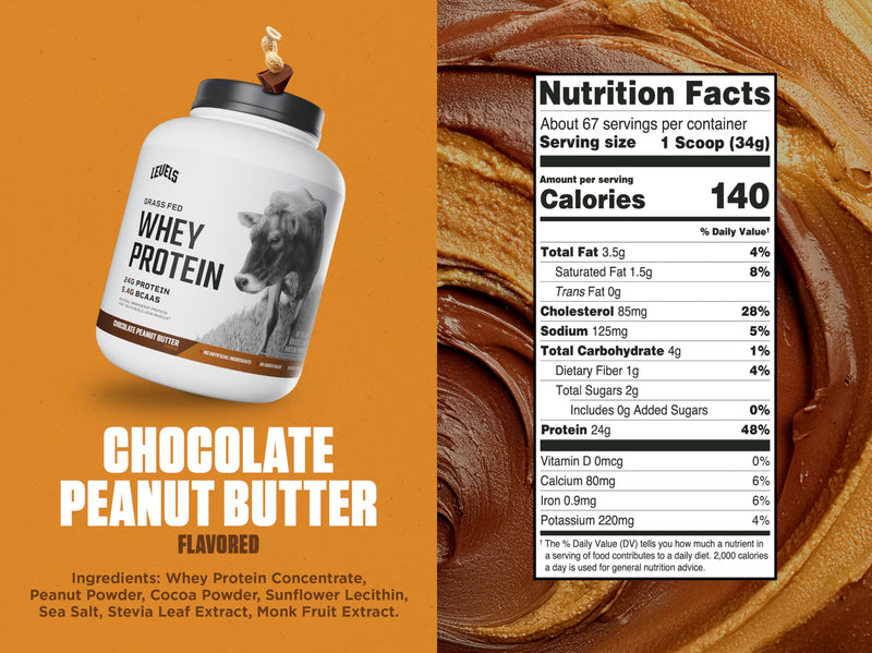 Levels Grass Fed Whey Protein Powder, No Artificials, 24G of Protein, Double Chocolate, 5LB