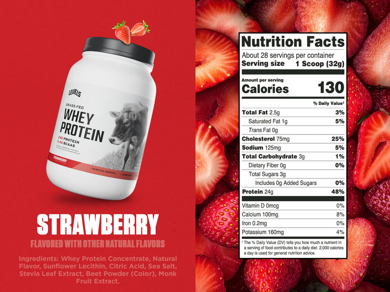 Levels Grass Fed Whey Protein Powder, No Artificials, 24G of Protein, Double Chocolate, 5LB