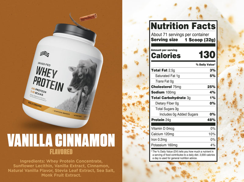Levels Grass Fed Whey Protein Powder, No Artificials, 24G of Protein, Double Chocolate, 5LB