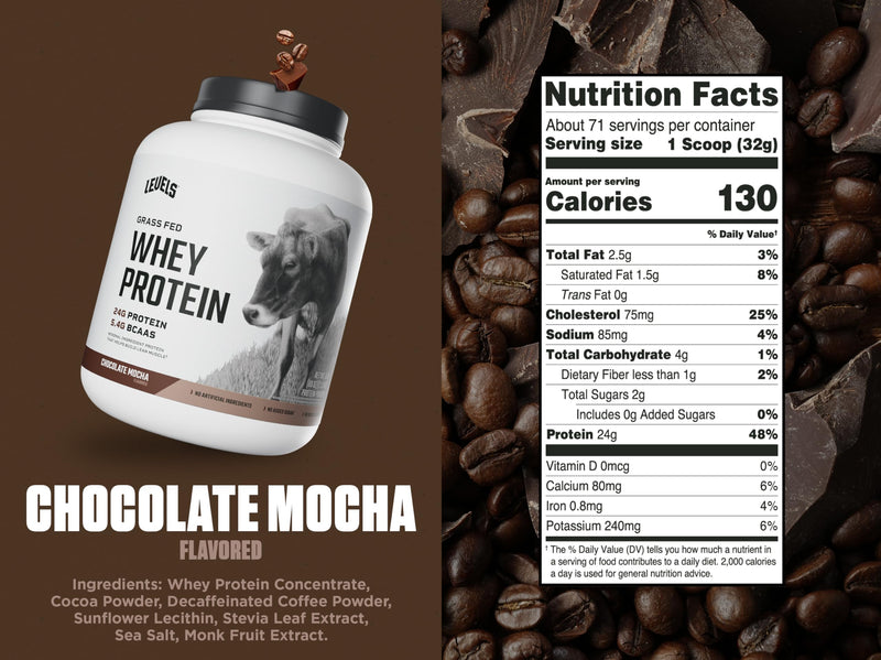 Levels Grass Fed Whey Protein Powder, No Artificials, 24G of Protein, Double Chocolate, 5LB