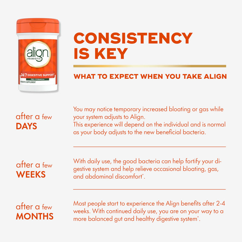 Align Probiotic, Pro Formula, Probiotics for Women and Men, Daily Probiotic Supplement, Helps Soothe Occasional Bloating & Gas*,