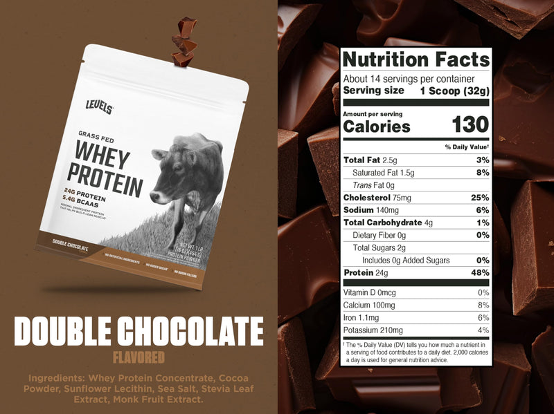 Levels Grass Fed Whey Protein Powder, No Artificials, 24G of Protein, Double Chocolate, 5LB