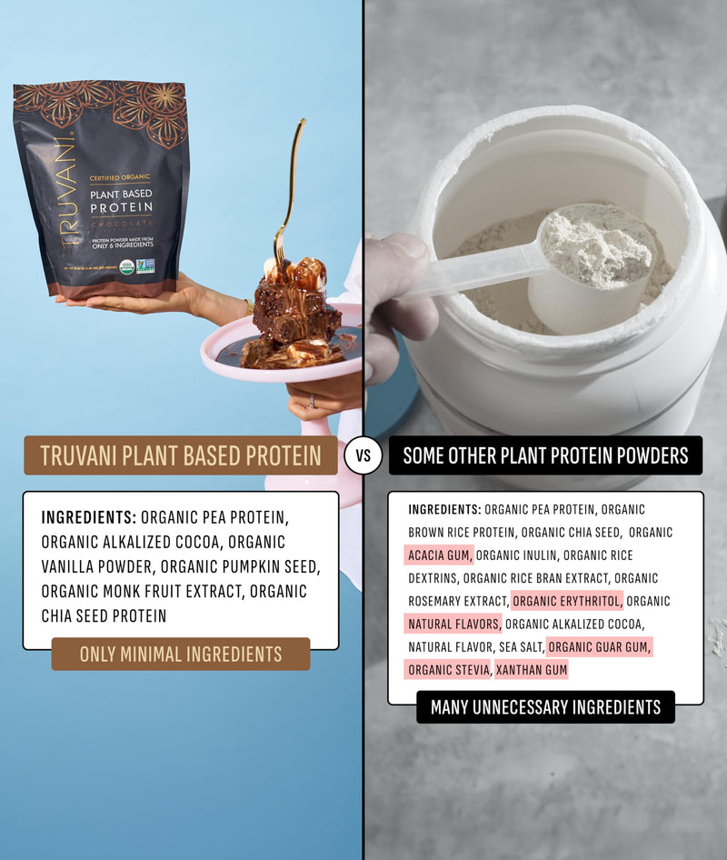 Truvani Vegan Pea Protein Powder | Vanilla | 20g Organic Plant Based Protein | 18 Servings | Keto | Gluten & Dairy Free | Low Carb | No Added Sugar