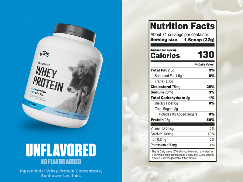 Levels Grass Fed Whey Protein Powder, No Artificials, 24G of Protein, Double Chocolate, 5LB