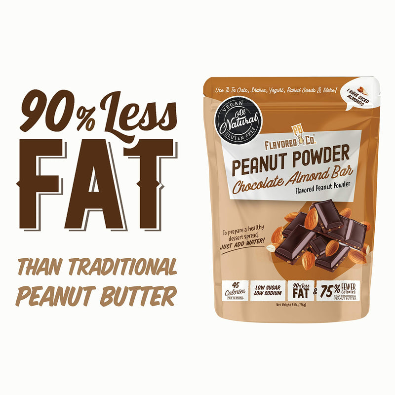 Flavored PB Co. Peanut Butter Powder, Low Carb and Only 45 Calories, All-Natural from US Farms (Mint Chocolate Cookie)