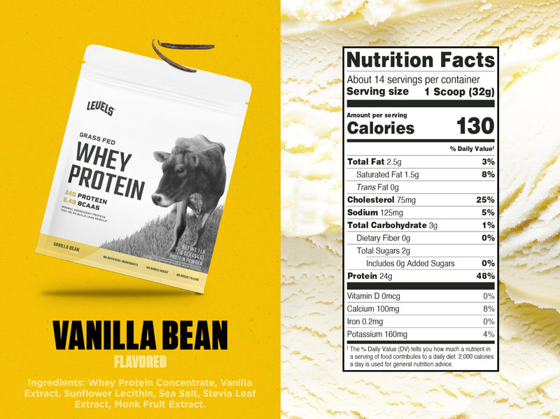 Levels Grass Fed Whey Protein Powder, No Artificials, 24G of Protein, Double Chocolate, 5LB