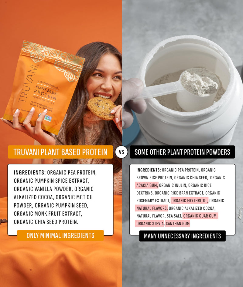 Truvani Vegan Pea Protein Powder | Vanilla | 20g Organic Plant Based Protein | 18 Servings | Keto | Gluten & Dairy Free | Low Carb | No Added Sugar