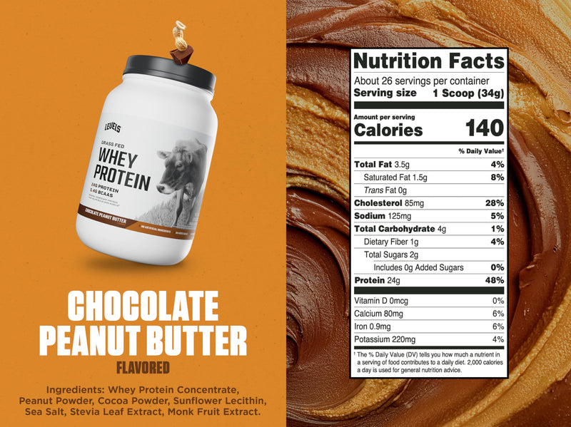 Levels Grass Fed Whey Protein Powder, No Artificials, 24G of Protein, Double Chocolate, 5LB