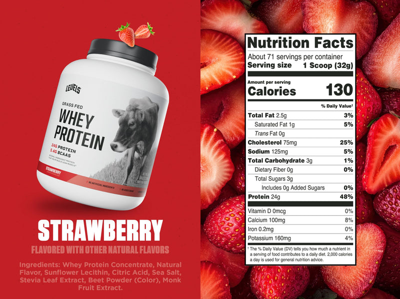 Levels Grass Fed Whey Protein Powder, No Artificials, 24G of Protein, Double Chocolate, 5LB